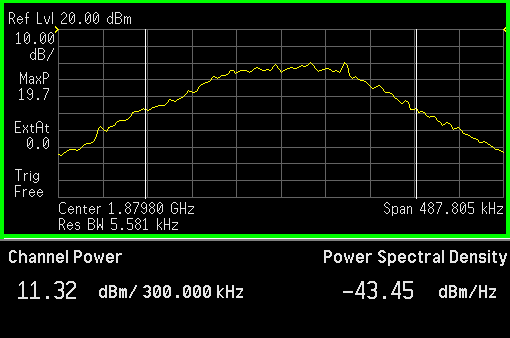 11.32 dBm / 300 kHz @ 1879.8 MHz