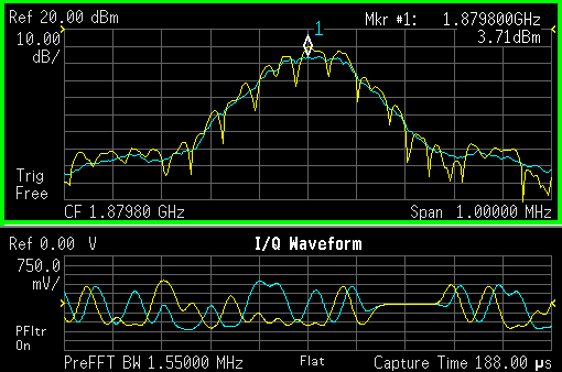 3.71 dBm @ 1879.8 MHz