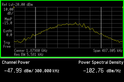 -47.99 dBm / 300 kHz @ 1879.8 MHz