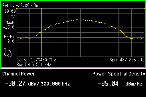 -30.27 dBm / 300 kHz @ 1784.8 MHz 